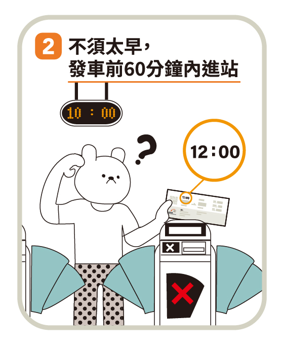 2.不需太早，發車前60分鐘內進站