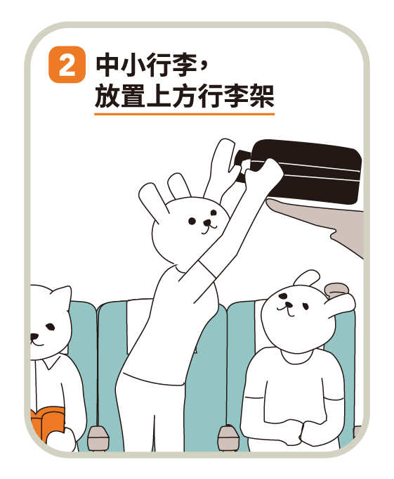 2.中小行李，放置上方行李架