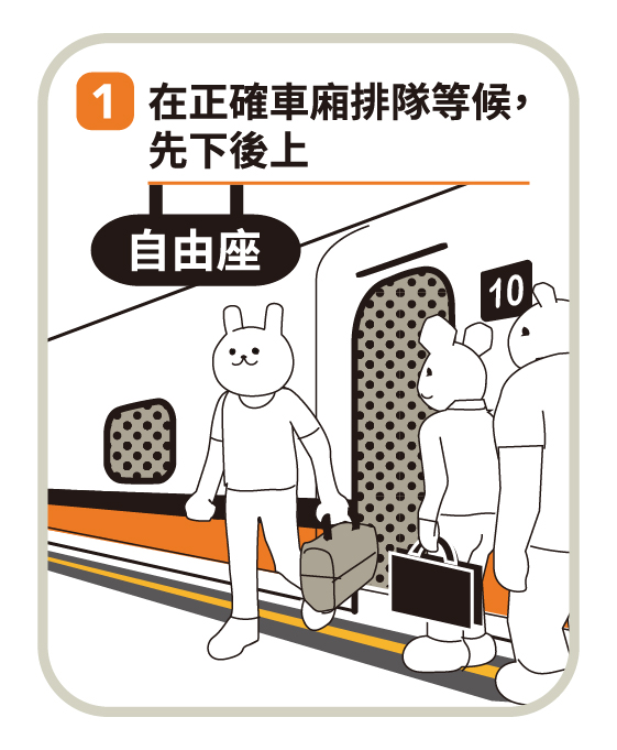 1.在正確車廂排隊等候，先下後上